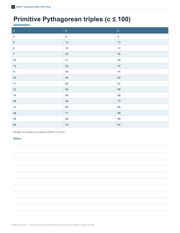 Preview of Printable Right Triangle Triples List
